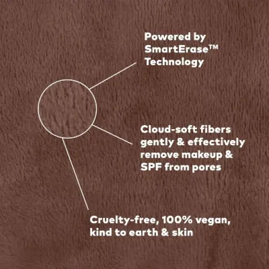 MakeUp Eraser Skin Care Neutrals 5 Day Set - 5ct image {3}