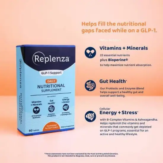 Replenza GLP-1 Support - Daily Nutritional Supplement Tablets - 60ct image {3}