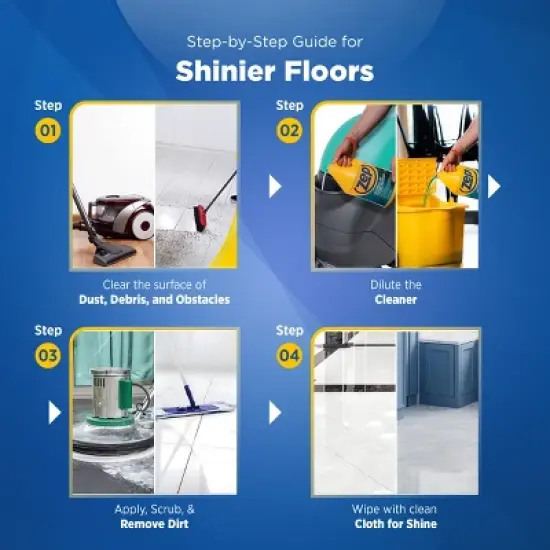 Zep Concentrated Neutral pH Floor Cleaner &ndash; Safe on Protective Finishes - 1 Gallon image {8}