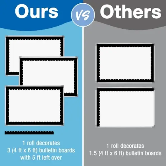 Carson Dellosa Education 65' Black, White, & Gingham 3 Pack Rolled Bulletin Board Border Set (3 rolled borders) image {3}