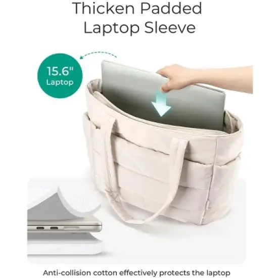 Itopfox Lightweight Puffy Tote Bag with Compartments, Quilted Shoulder Handbag for Women, Travel, Work, Gym, Beach image {3}