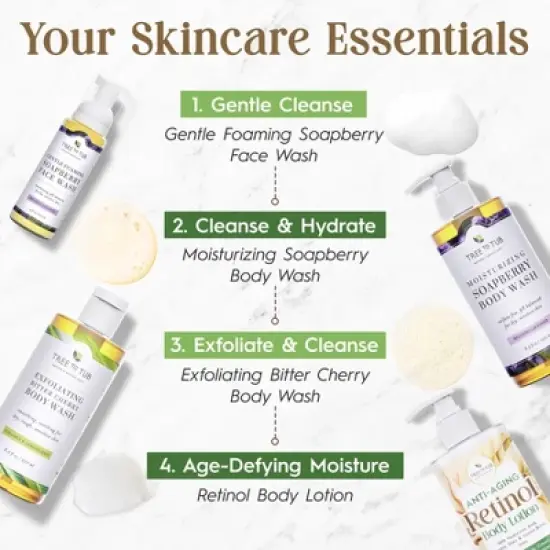 Tree To Tub Retinol Body Lotion - Hydrating Retinol Body Cream, Retinol Firming Cream w/ Hyaluronic Acid & Shea Butter, Body Lotion for Crepey Skin image {5}