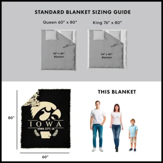 NCAA Iowa Hawkeyes 60 x 80 Quilted Throw Blanket image {4}