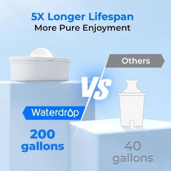 Waterdrop 35-Cup Slim Water Filter Dispenser, Large Capacity,White (with 1 Filter) image {6}