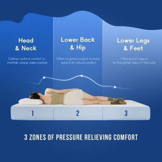 Wovenbyrd 6" Memory Foam Mattress (Roll-In-Box) image {2}