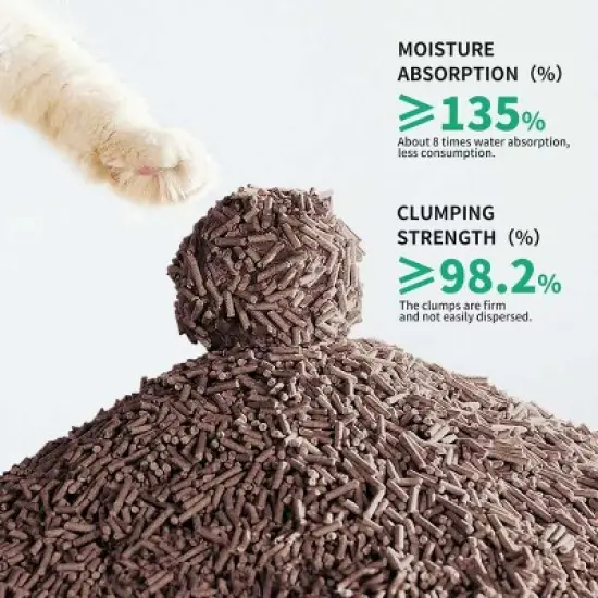 Magicoco Odor Defense Coconut Clumping Cat Litter, 5-lb bag image {2}