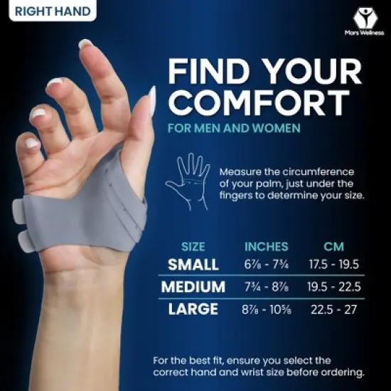 CMC Thumb Brace - Restriction Thumb Support CMC Joint Thumb Arthritis Brace image {1}
