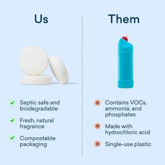 Blueland Lemon Cedar Toilet Bowl Cleaning Tablets - 10ct image {9}