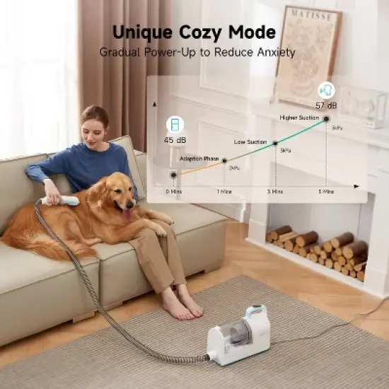 HiCOZY 6-in-1 Pet Grooming Vacuum, 50dB Quiet Dog Cat Vacuum 2L Dust Cup image {3}