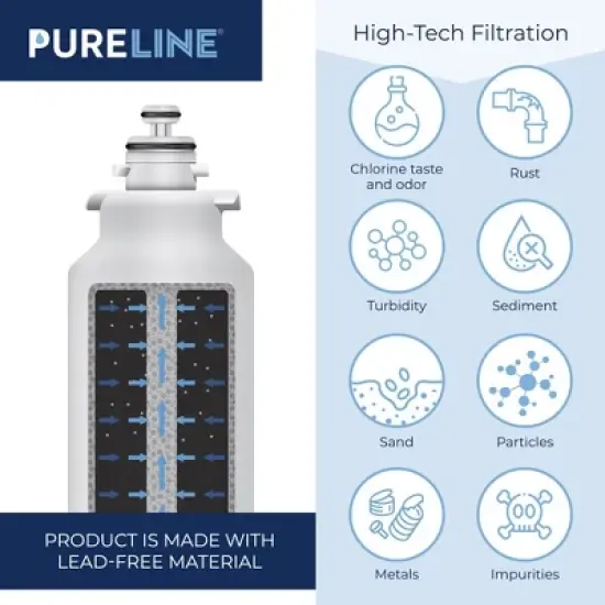 PureLine LG LT800P Refrigerator Water Filter Replacement ADQ73613401, LSXS26326S, LMXS30776S, LMXC23746S, LSXS26366S, Kenmore 46-9490, R-9490 (6 Pack) image {1}