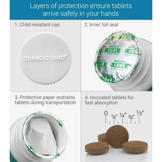 Nei Xiao Luo Li Pian NoduleClear 200 Tablets image {5}