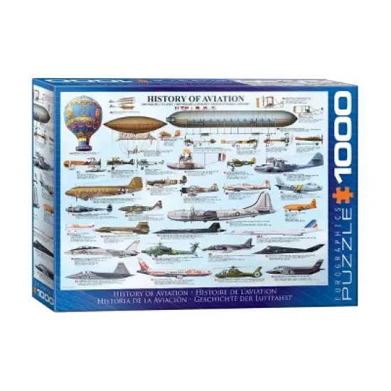 EuroGraphics History of Aviation Jigsaw Puzzle - 1000pc image {1}