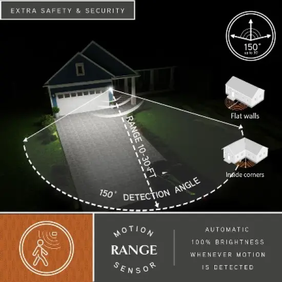 VAXCEL Ridge 6.5-in. W 1 Light Aluminum Black Motion Sensor Dusk to Dawn Outdoor Wall Lantern Clear Glass image {2}