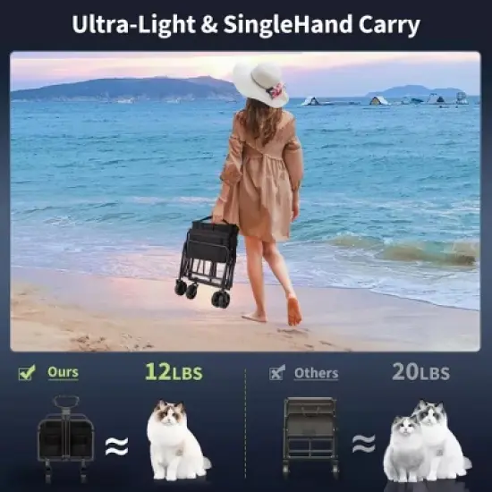 Foldable Collapsible Wagon Cart, 200 lbs Load All Terrain Utility Pull Camp Beach Wagon with Cup Holders & Adjustable Handle image {5}