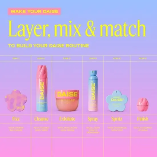 DAISE Pomegranate Foaming Body Wash - 8.8oz image {8}