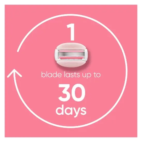 Venus Comfortglide White Tea Women's Razor Blade Refills - 6ct image {4}