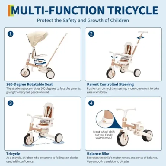 Foldable Baby Tricycle w/ Parent Handle, Safety Harness & Canopy &ndash; Adjustable for 1-6 Ages ,7-in-1 Balance Bike & Stroller Modes image {2}