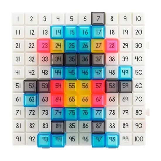 Edx Education Pattern Activity Set image {1}