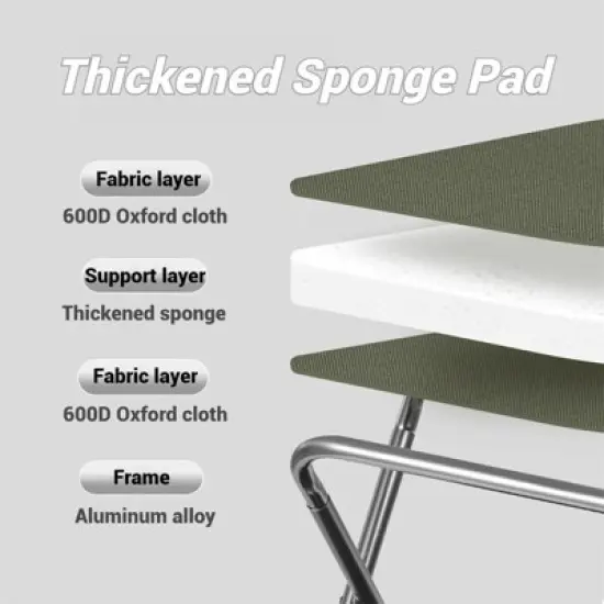 Naturehike,Folding Camping Stool,Portable Mini Camping Chair, Lightweight Aluminium Alloy Chair, Small Backpacking Stool with Thickened Seat Cushion image {6}