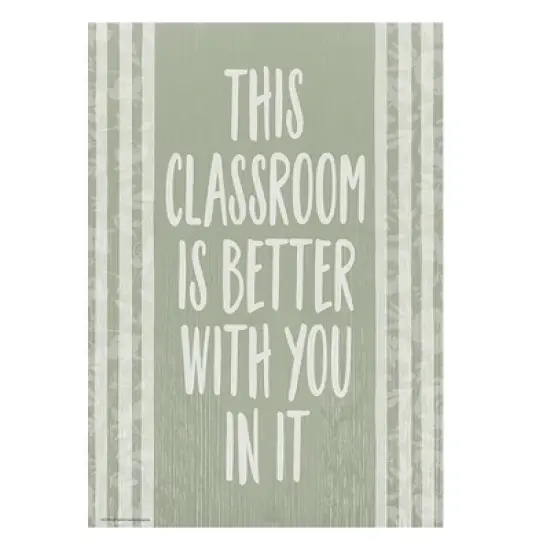 Teacher Created Resources&reg; Classroom Cottage Positive Posters, Set of 6 image {2}