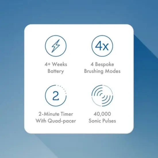 ORDO Sonic+ Electric Toothbrush - Mint Green image {5}