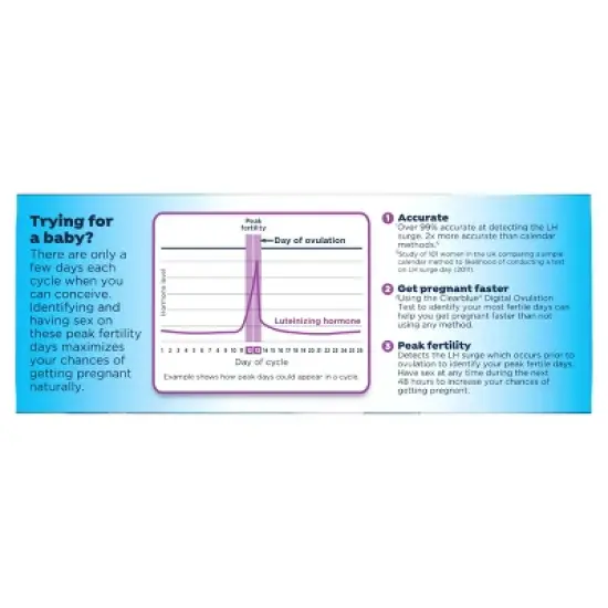 Clearblue Advanced Ovulation Kit - 27ct image {2}