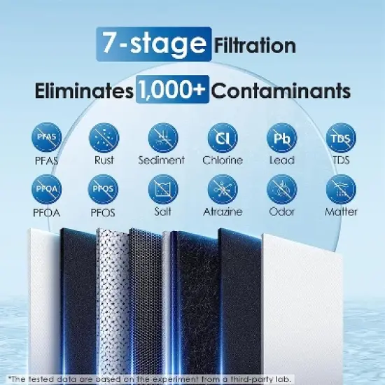 Waterdrop G2P600 Reverse Osmosis System Tankless Under Sink Extra Water Filter Pitcher image {3}