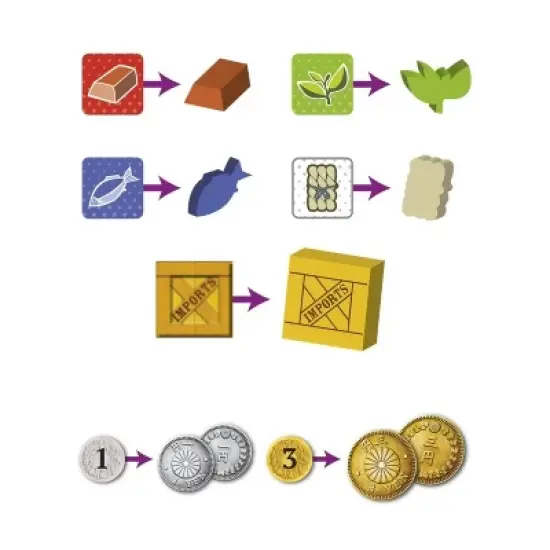 Yokohama (Deluxe Edition) Board Game image {2}