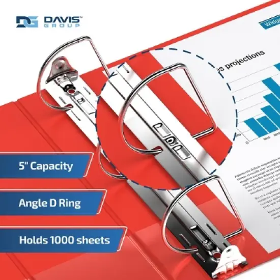 Davis Group 4pk 5" Premium Economy Angled D-Ring Binder Red: Easyview, Polypropylene, 700 Sheet Capacity, Hard Cover image {2}
