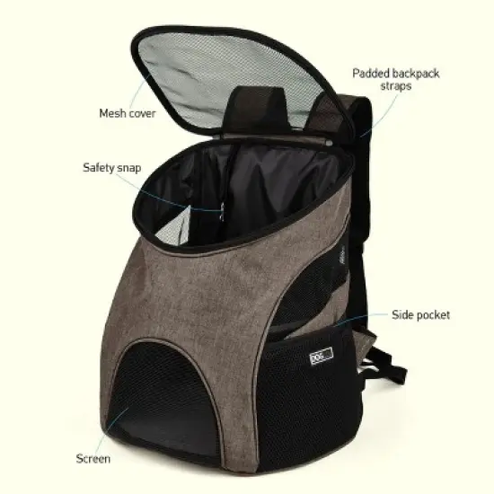 Dogline Pet Carrier Pack image {2}
