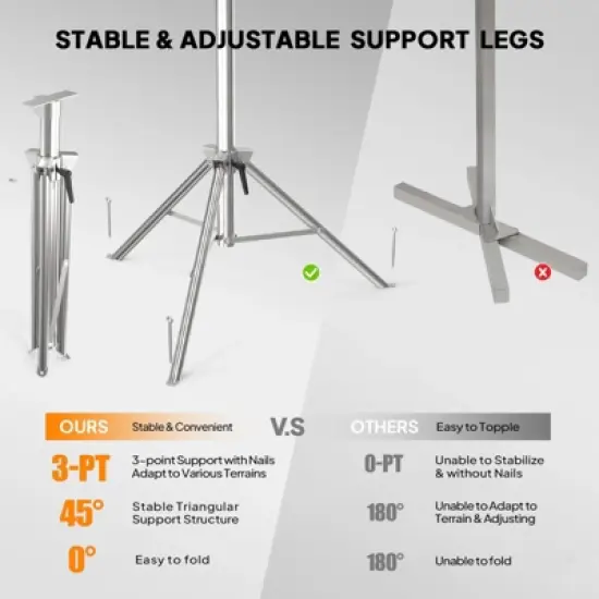 ROVSUN 46" Electric Rotisserie Grill, Pig Lamb Spit Roaster Stand Rotisserie 176 Lbs Capacity, Charcoal Rotisserie Grill Kit Stainless Steel image {5}