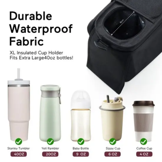 Momcozy Stroller Organizer Handbag image {7}