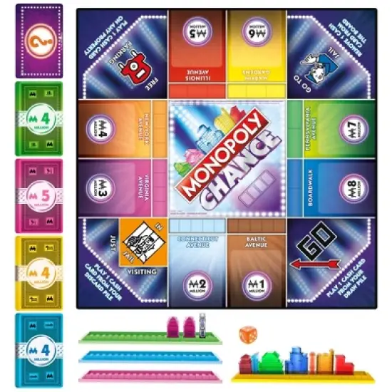 Monopoly Chance Family Game image {3}