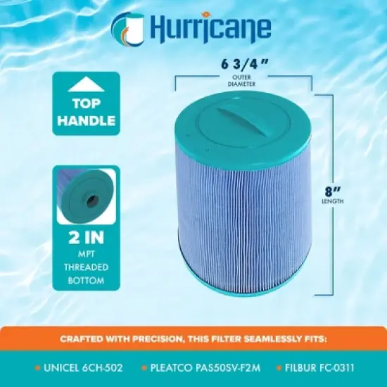 Hurricane 3 Pack HF6H502-01M Elite Aseptic Pool and Spa Filter Cartridge Replacement for PAS50SV-F2M, Unicel 6CH-502, Filbur FC-0311, Blue image {2}