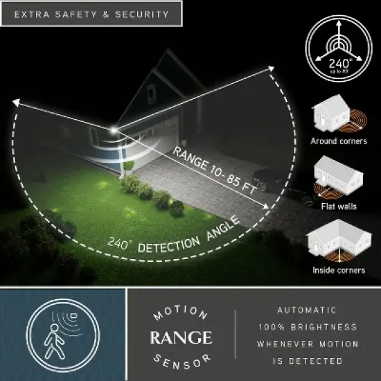 VAXCEL Integrated LED Motion Sensor Dusk to Dawn 3-Head Outdoor Security Flood Light - 240 Degree - 85 Ft. image {2}