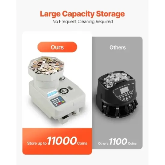 VEVOR Coin Counter, Professional Coin Sorter with LED Display Holds up to 11000 Coins, Automatic Coin Sorter and Wrapper Machine for All Coins, Grey image {3}