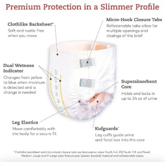 Tranquility Slimline Original Disposable Briefs, Multiple Sizes image {3}