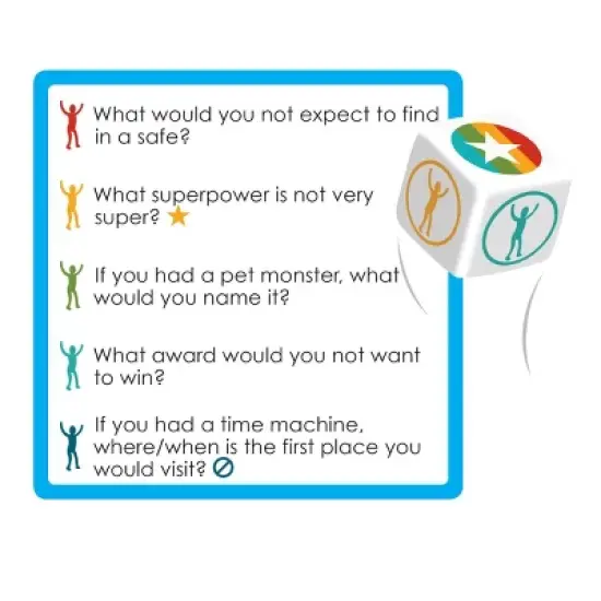 All Things Equal Loaded Questions Greatest Hits Game image {4}