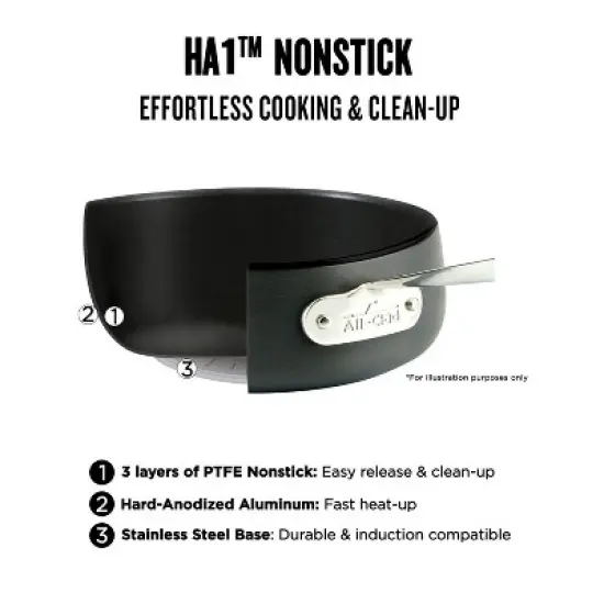 All-Clad 10 Piece Nonstick Cookware Set, Induction Compatible, HA1 Hard Anodized, Black image {9}