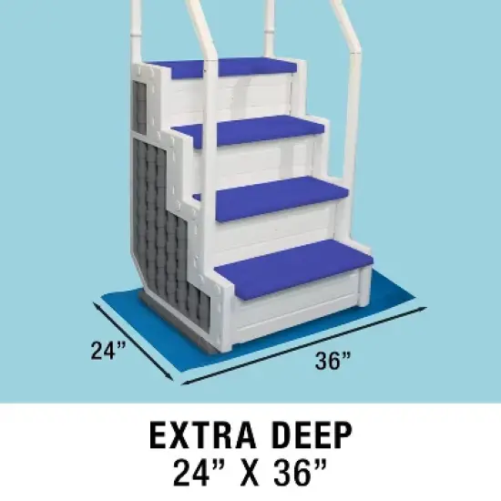 Poolmaster 24'' x 36'' Swimming Pool Ladder Pad image {3}