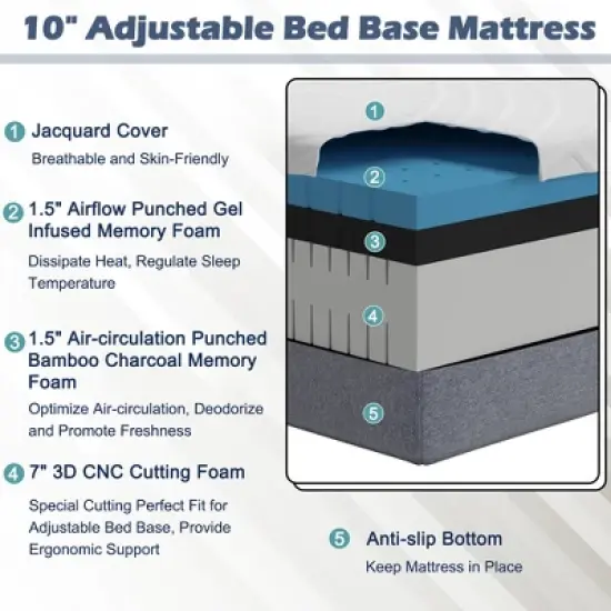 Costway Twin XL Adjustable Bed Mattress 3D CNC Cutting & Jacquard Fabric Cover image {4}