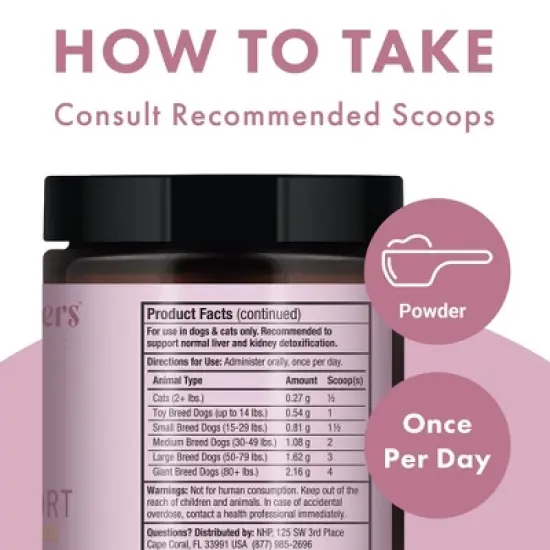 Dr. Mercola Bark & Whiskers Detox Support for Dogs & Cats, Promotes Healthy Liver & Kidney Function, Veterinarian Formulated, Non-GMO image {5}