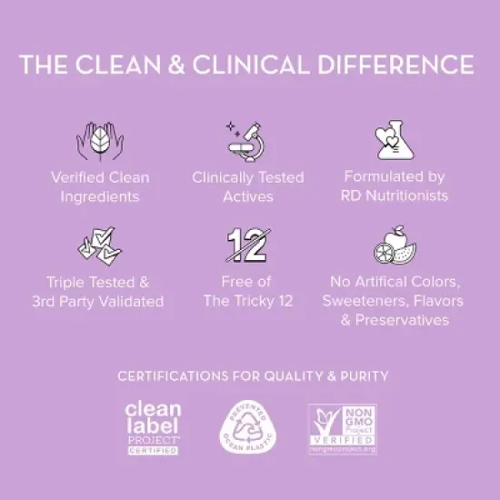 HUM Nutrition Ashwagandha Calm Vegan Gummies - 60ct image {5}