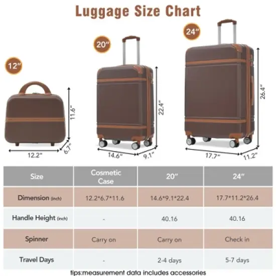Gulches 3-Piece Hardshell Luggage Set - Lightweight Spinner Suitcases with TSA Lock - Brown - 20" & 24" image {2}