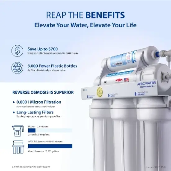APEC Water Systems ROES-50 Undersink Reverse Osmosis Water Filtration System image {4}