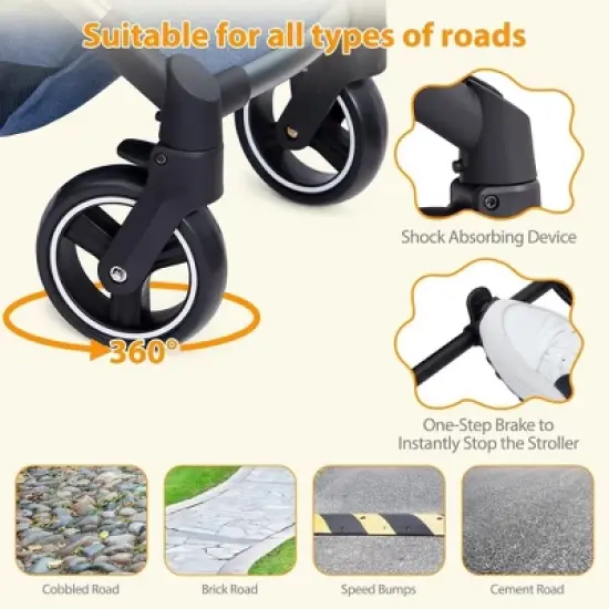 Convertible Baby Stroller, Foldable Pushchair image {2}