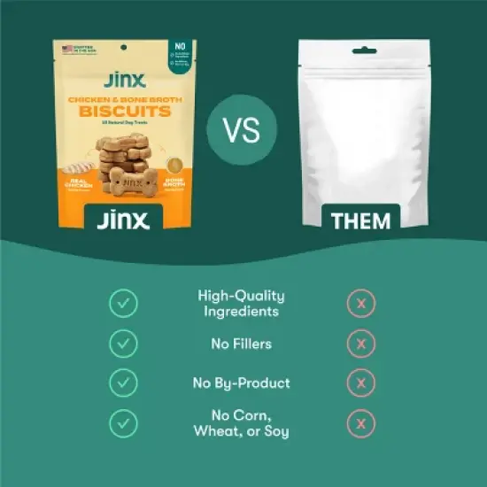 Jinx Broth Bone Dog Treat Biscuits with Chicken Flavor - 16oz image {4}