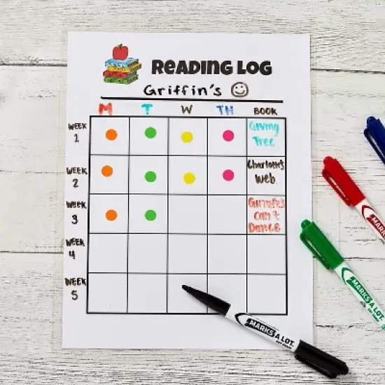 Avery Permanent Self-Adhesive Round Color-Coding Labels 1/4" dia Green 450/Pack 05791 image {3}