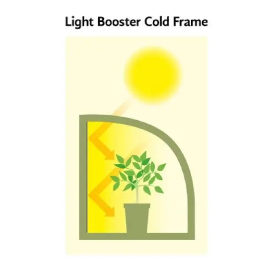 Tierra Garden Light-Booster Cold Frame image {2}