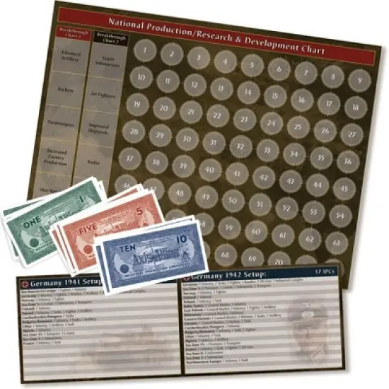 Renegade Game Studios: Axis & Allies: 40th Anniversary Deluxe Edition WWII Board Game image {4}
